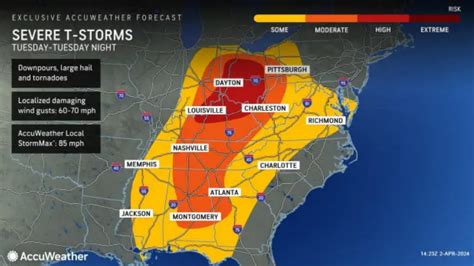 Severe weather outlook for Macon and Columbus, GA | Macon Telegraph