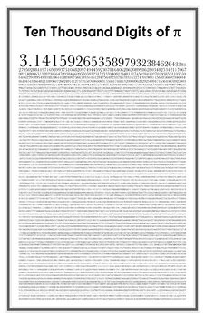 Ten thousand digits of pi - Math Poster by Math Posters | TpT