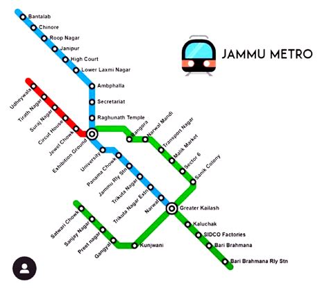 Work on Jammu, Srinagar Rail Transit System to start soon - Jammu ...