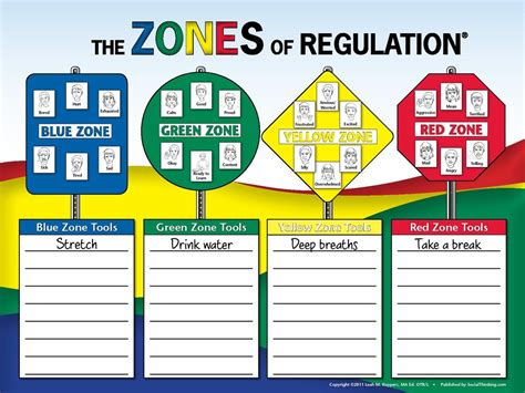 Emotional Regulation Worksheets — db-excel.com