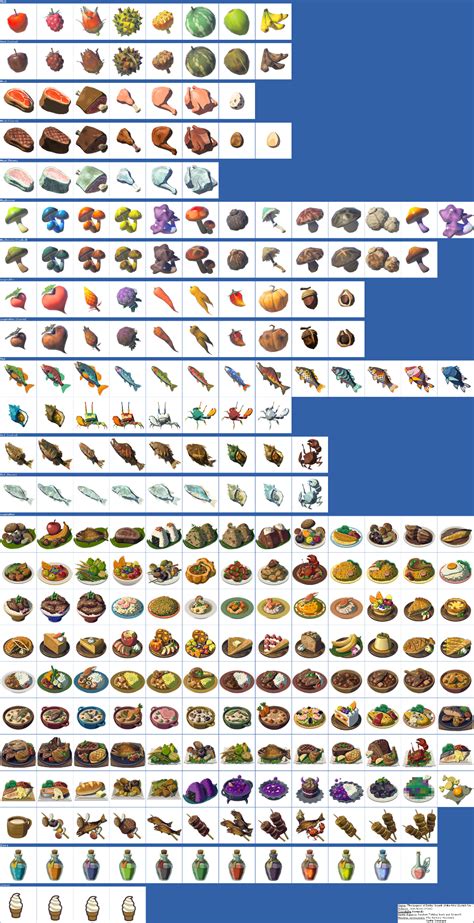 The Legend of Zelda: Breath of the Wild - Item Icons (Food) | Legend of zelda, Zelda map, Zelda ...