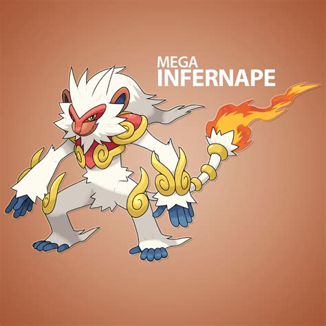 Mega Infernape | Cute pokemon wallpaper, Pokemon alola, Mega evolution ...