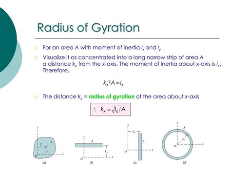 Moment Of Inertia Statics - slidesharetrick