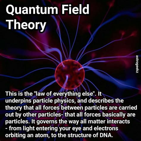 Pin by Sureshkumar Khanna on Cosmology and the World of Science | Quantum physics, Physics ...