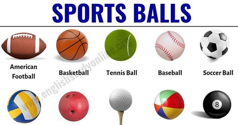 Sports Balls: List of 25 Popular Ball Games Around the World | Sports ...