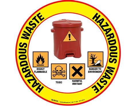 Pictogram Hazardous Waste Floor Sign