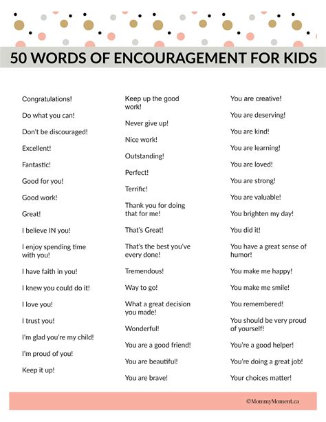 50 WORDS OF ENCOURAGEMENT FOR KIDS | Words of encouragement for kids, Positive affirmations for ...