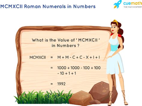 MCMXCII Roman Numerals | How to Write MCMXCII in Numbers?