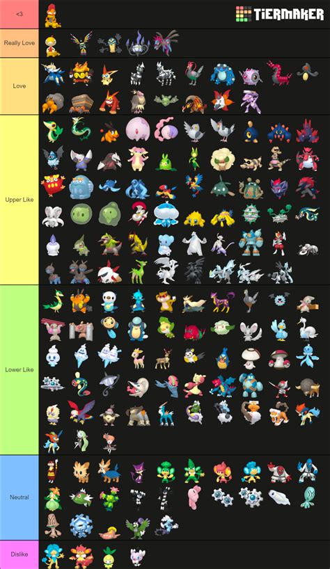 Pokemon Tier Gen 5 Tier List (Community Rankings) - TierMaker