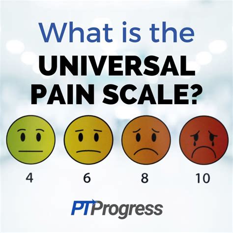 Pain Scale: Definition, Types, Examples And Usage, 41% OFF