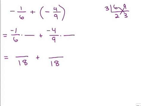 Rational Numbers - Lessons - Blendspace