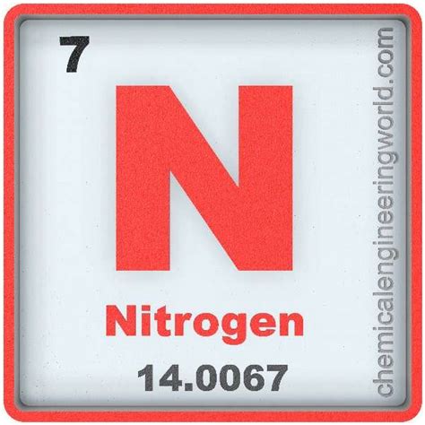 Nitrogen Element Properties and Information - Chemical Engineering World