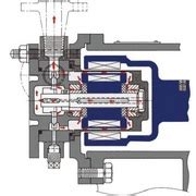 MAGNATEX ® MPT Series Magnetic Drive Regenerative Turbine Vane Pumps ...