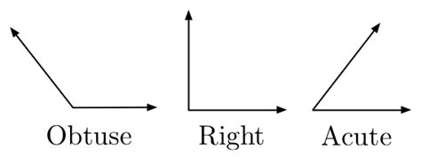 Angles | Brilliant Math & Science Wiki