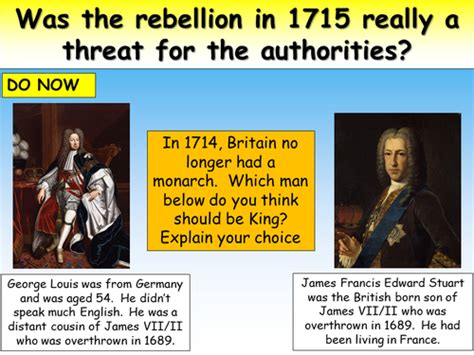 Jacobite Rebellion 1715 | Teaching Resources