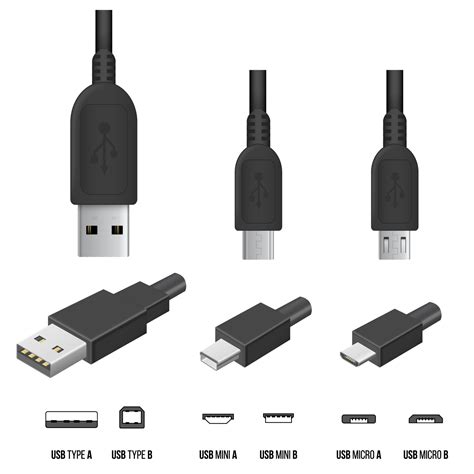 Mini USB vs. Micro USB: What’s the Difference?