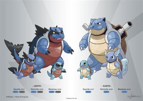 Pokemon FanArt - SWB Original VS Johto Forms by F-B-S-Augusto on ...