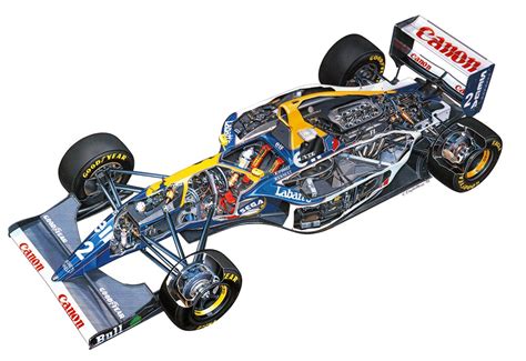 williams, Fw15c, Renault, 1993, Formula, One, Cutaway, Technical ...