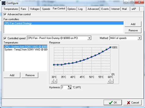 Top 8 software for monitoring your PC's CPU temperature