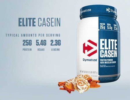 Dymatize Elite Casein Review • Bodybuilding Wizard