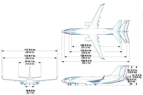 Boeing 737