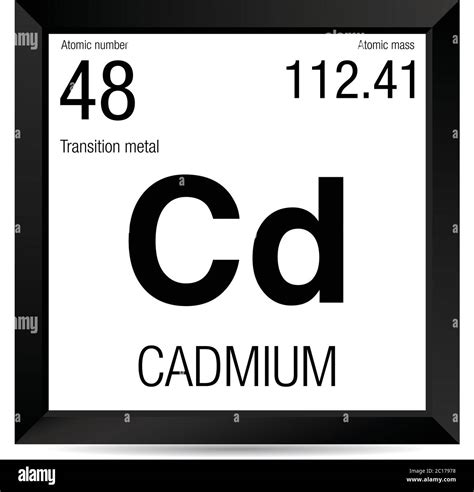 48 Cadmium Chemical Element Flashcard Free Printable, 58% OFF