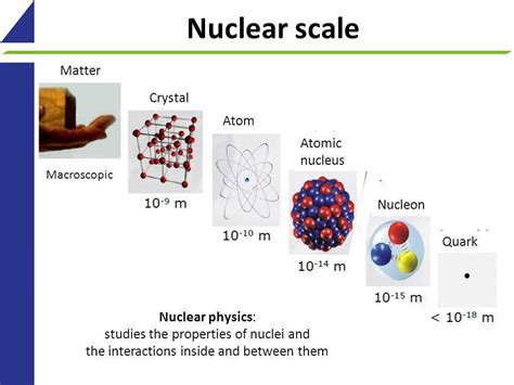 Not All Particles And Antiparticles Are Either Matter Or Antimatter