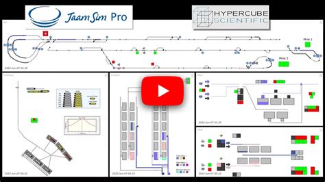 JaamSim | Free Discrete Event Simulation Software