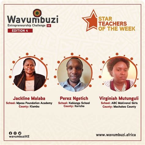 EDITION 4 WEEK 2 START TEACHERS - Wavumbuzi Entrepreneurship Challenge | Kenya