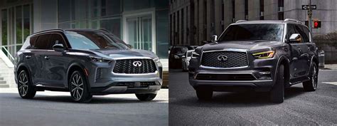 Compare INFINITI QX60 vs. QX80 SUVs | Connecticut INFINITI