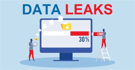 What is Data Leakage and How to Prevent It?