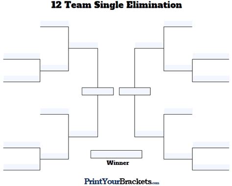 Printable 12 Team Bracket