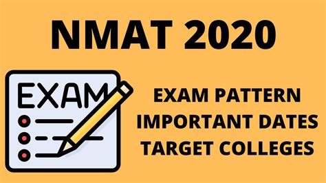 NMAT Exam 2020: Application Form, Dates, Eligibility, Syllabus- Eduswami