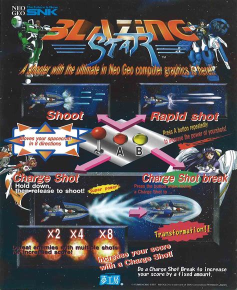 Blazing Star Arcade Marquee – 4.44″ x 5.44″ – Arcade Marquee Dot Com