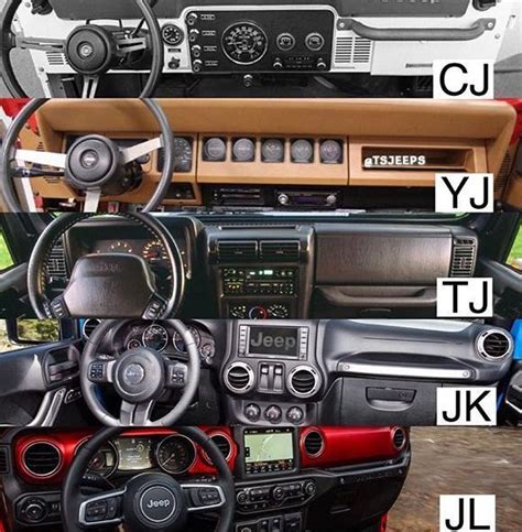 Wrangler dashboards | Jeep wrangler yj, Jeep wrangler, Jeep yj