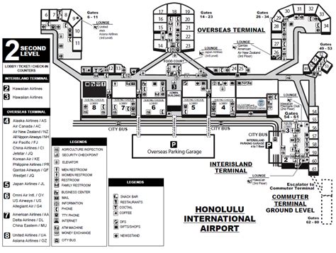 Daniel K. Inouye Airport Terminal Map