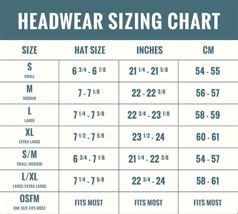 Hat and Boonie Sizing Information and Chart - Tactical Gear