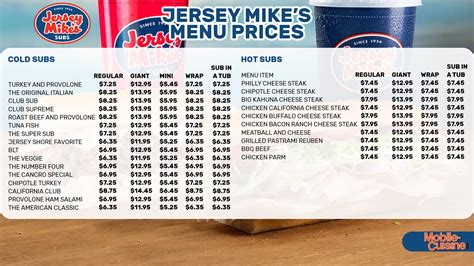 Jersey Mike's Printable Menu With Prices