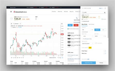 IBKR Trading Platforms | Interactive Brokers LLC