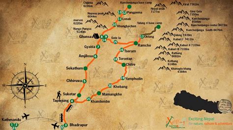 Kanchenjunga National Park Map