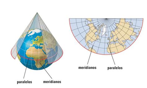 Geografía en Educación Secundaria: Proyecciones cartográficas