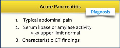 Acute Pancreatitis Diagnosis Criteria