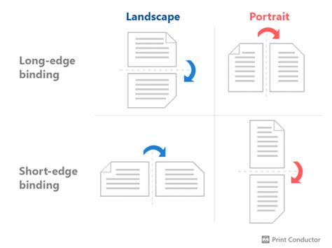 2 sided printing pdf file - oramansa