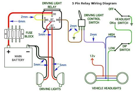 Fine Beautiful Wiring Diagram For Lights Led 12v Electric Motor 3 Phase