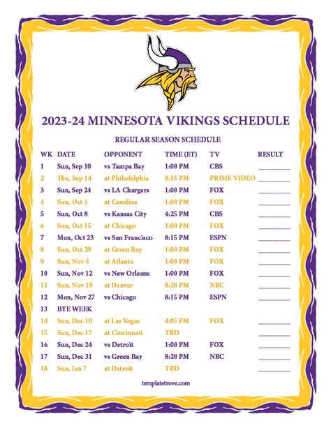 Mn Vikings News 2023 - Image to u