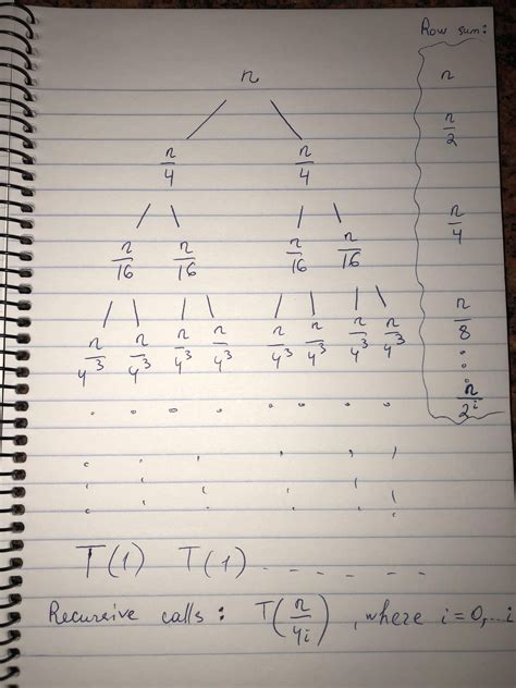 algorithms - Use the recursion tree method to determine an asymptotic ...