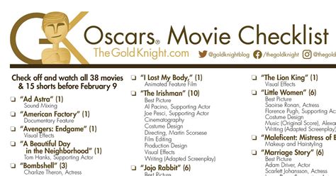 Best Picture Oscar Winners Printable Form - Printable Forms Free Online