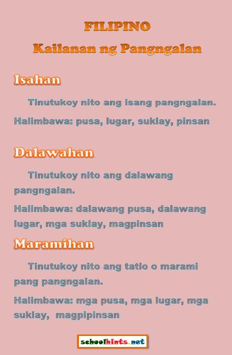 Kailanan ng Pangngalan | Filipino, Borders for paper, Elementary music