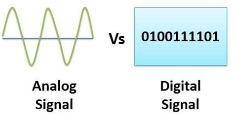 Difference Between Analog and Digital Signal (with Comparison Chart) - Tech Differences