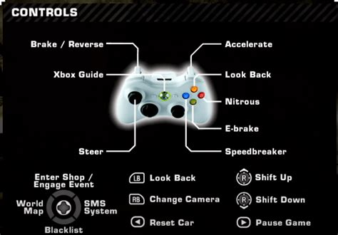 NFS MW 2005 Xbox 360 Controller Layout (I searched for hours for it and found and put it here ...